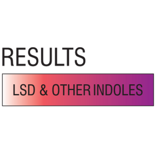 EZ Test LSD
