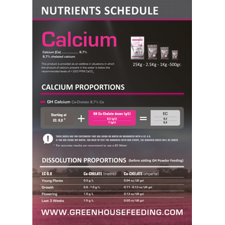 Green House/ Powder Feeding Calcium, 1000gr