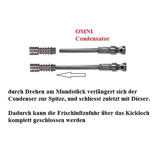 DynaVap, Omni-Condenser titan mit Mundstck, standard