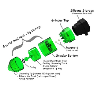 Ooze Flow Grinder + Dispenser, green