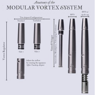 Simrell Spinning-MVS Modular Vortex Stem, XL, 81mm mit...