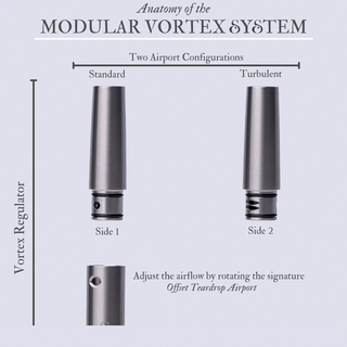 Simrell Spinning-MVS Shorty, Modular Vortex Stem short, 64mm, mit Drehmundstck